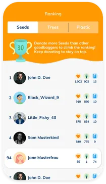 Schermata dell'app goodbag con le classifiche
