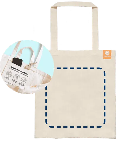 Преглед на goodbag Medium с граница за 28x28 персонализиран дизайн