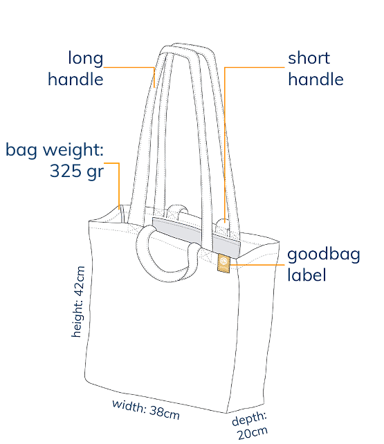Thumbnail of goodbag Large details